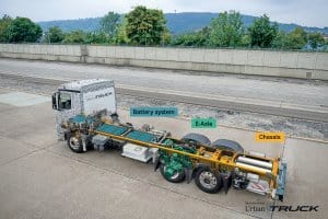 Mercedes-Benz Trucks; Urban eTruck; Elektro-Lkw